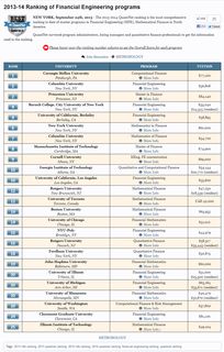 engineering uni ranking,Engineering Uni Ranking: A Comprehensive Guide