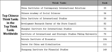 chinese uni ranking,Chinese Uni Ranking: A Comprehensive Guide