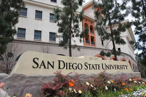 san fran state uni,San Francisco State University: A Comprehensive Overview