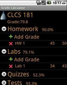 uni grade calculator,Understanding the Uni Grade Calculator: A Comprehensive Guide