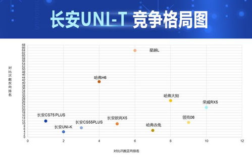 uni products,Uni Products: A Comprehensive Overview