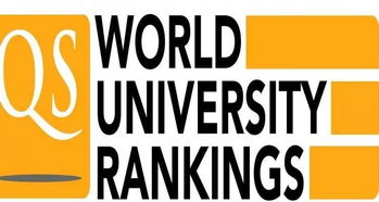 qs uni rankings,QS Uni Rankings: A Comprehensive Guide to University Rankings