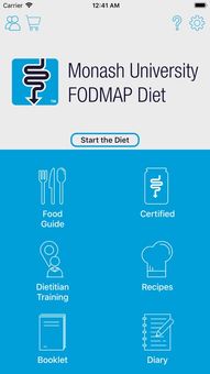 monash uni fodmap app,Discovering the Monash Uni FODMAP App: A Comprehensive Guide for You