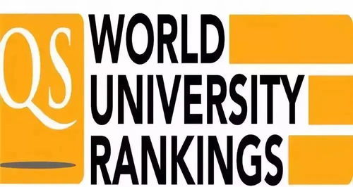 uni rankings qs,Understanding Uni Rankings QS: A Comprehensive Guide