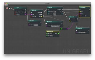 uni mac,Discovering the Uni Mac: A Comprehensive Overview