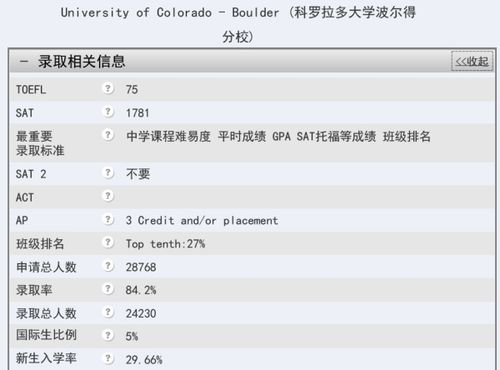 uni of colorado boulder,University of Colorado Boulder: A Comprehensive Overview