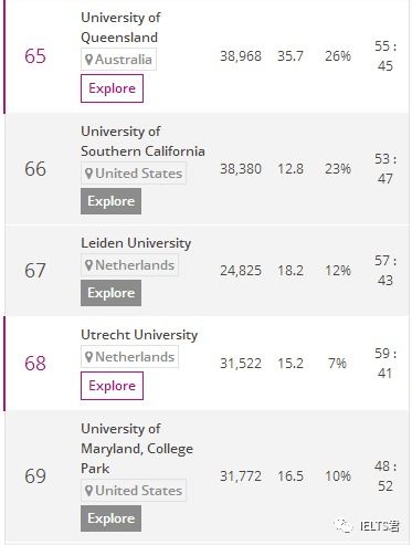 uni ranking times,Understanding Uni Ranking Times: A Comprehensive Guide