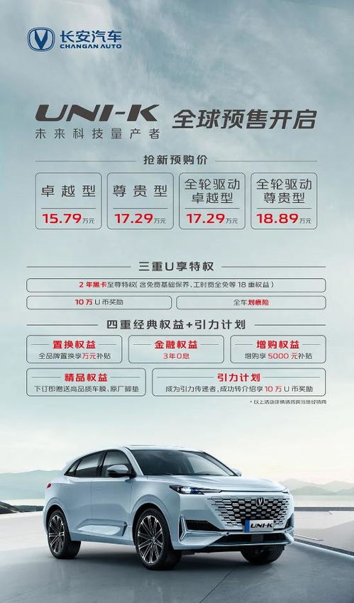 Changan uni k specs 2021,Changan uni k Specs 2021: A Comprehensive Overview