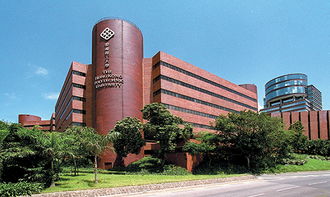 hong kong polytechnic uni,Location and Campus