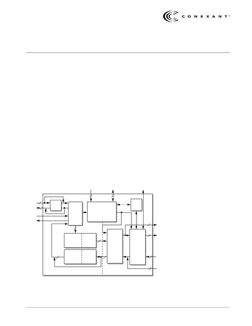 uni atm,Understanding the ATM LANE (LAN Emulation)