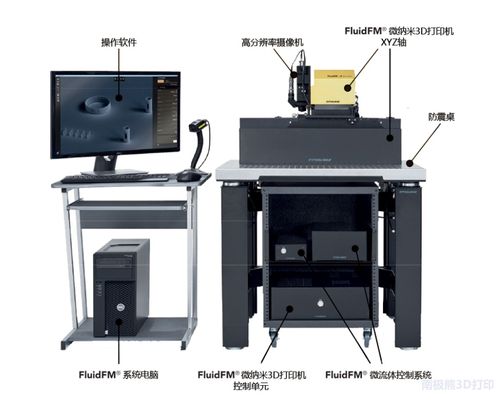 uni 3d printer,Discover the World of 3D Printing with the Uni 3D Printer