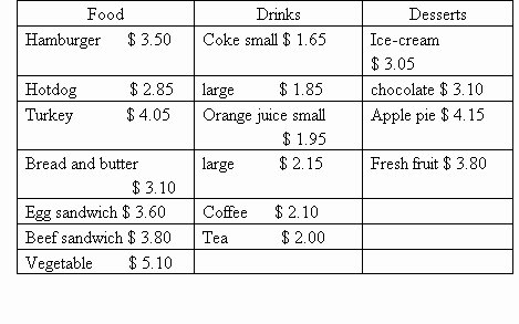 basic uni food shopping list,Basic Uni Food Shopping List: A Comprehensive Guide