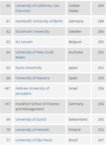 anu uni ranking,Anu Uni Ranking: A Comprehensive Guide