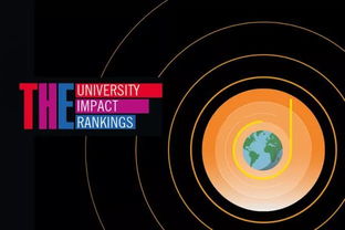 times uni rankings 2024,Times Uni Rankings 2024: A Comprehensive Guide